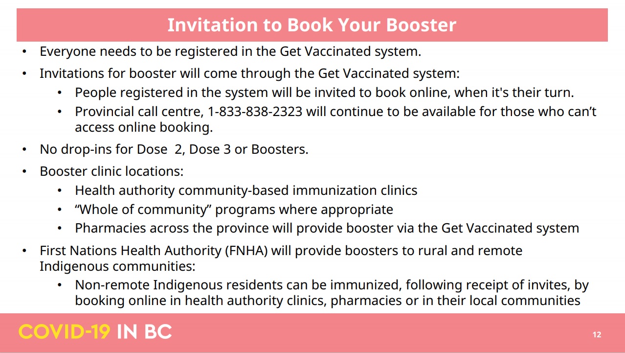 B.C. COVID-19 booster shots information