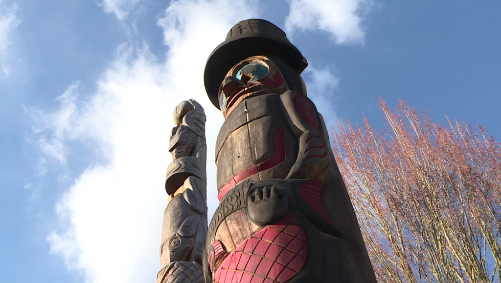 National Indigenous Peoples Day events in B.C. CityNews Vancouver