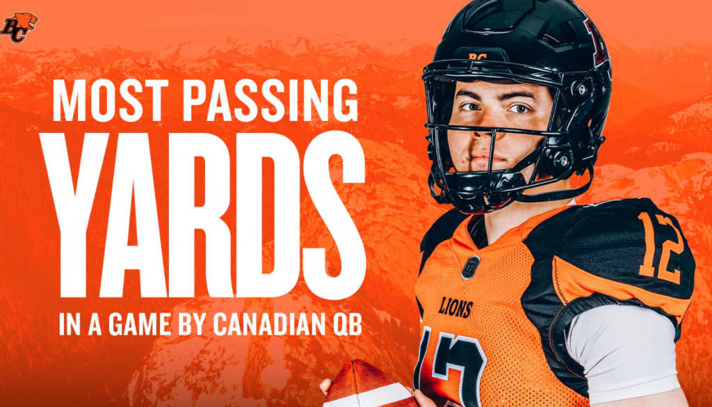 A poster with an orange background featuring a football player in all his gear beside the words "Most passing yards in a game by Canadian Q-B" written in white