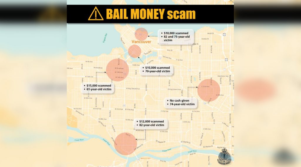 Bail Money Scam