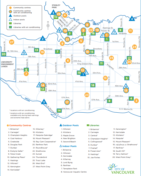 Vancouver cooling locations