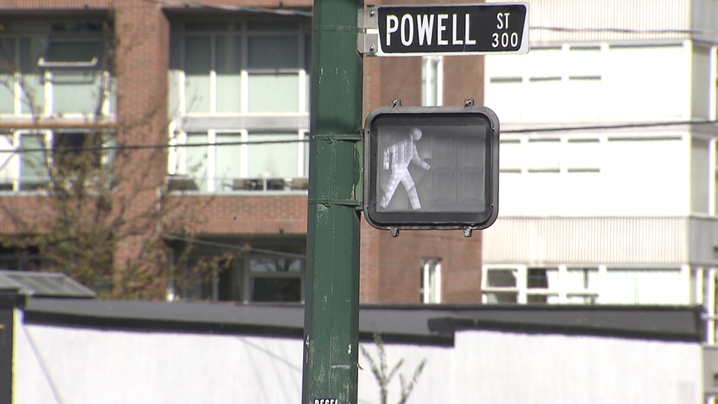 Powell Street sign in Vancouver
