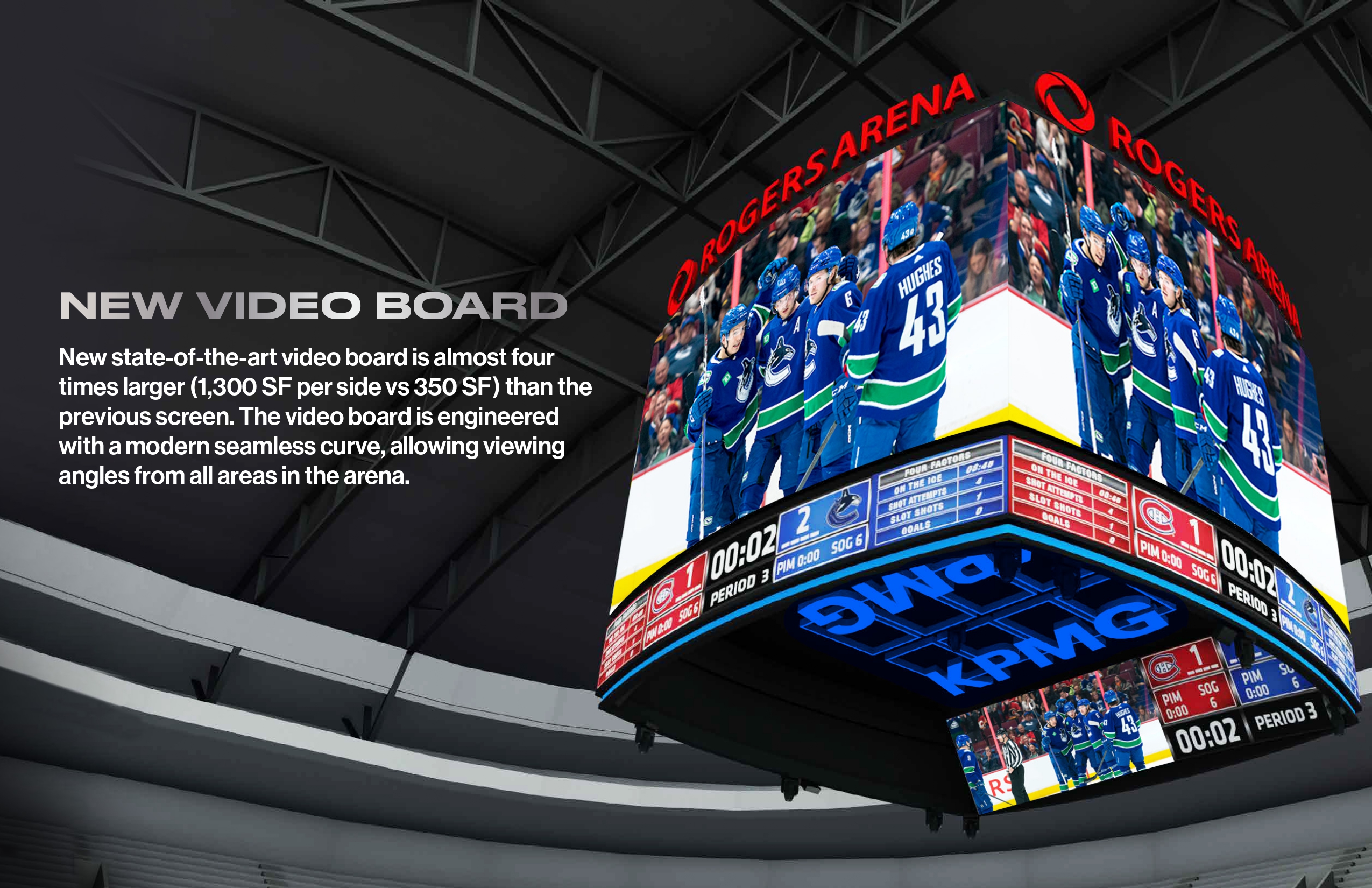 A digital rendering of the new scoreboard at Rogers Arena. 
