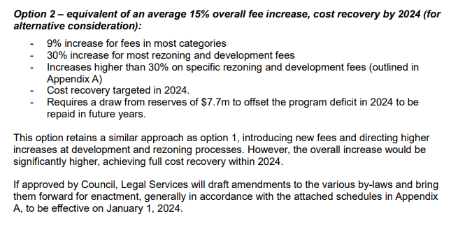 Option 2 of the City of Vancouver's proposed 2024 fee increases for Rezoning, Development, Building, and other related permits