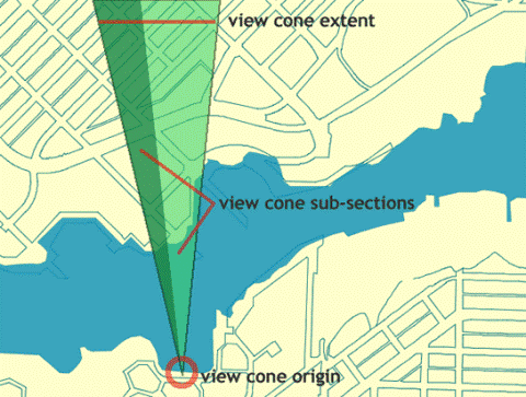 A view corridor diagram