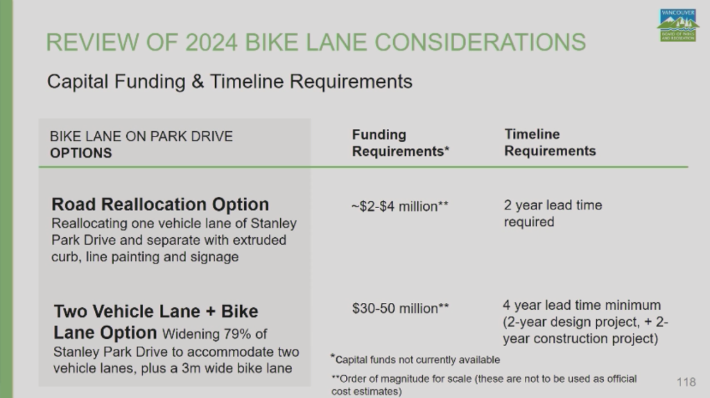 A Vancouver Park Board staff presentation outlining Stanley Park bike lane considerations for its reinstatement