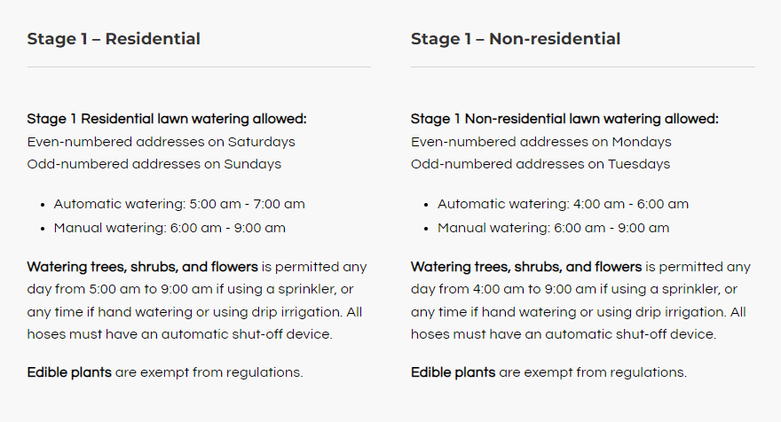 Metro Vancouver's Stage 1 watering restrictions by address and property type