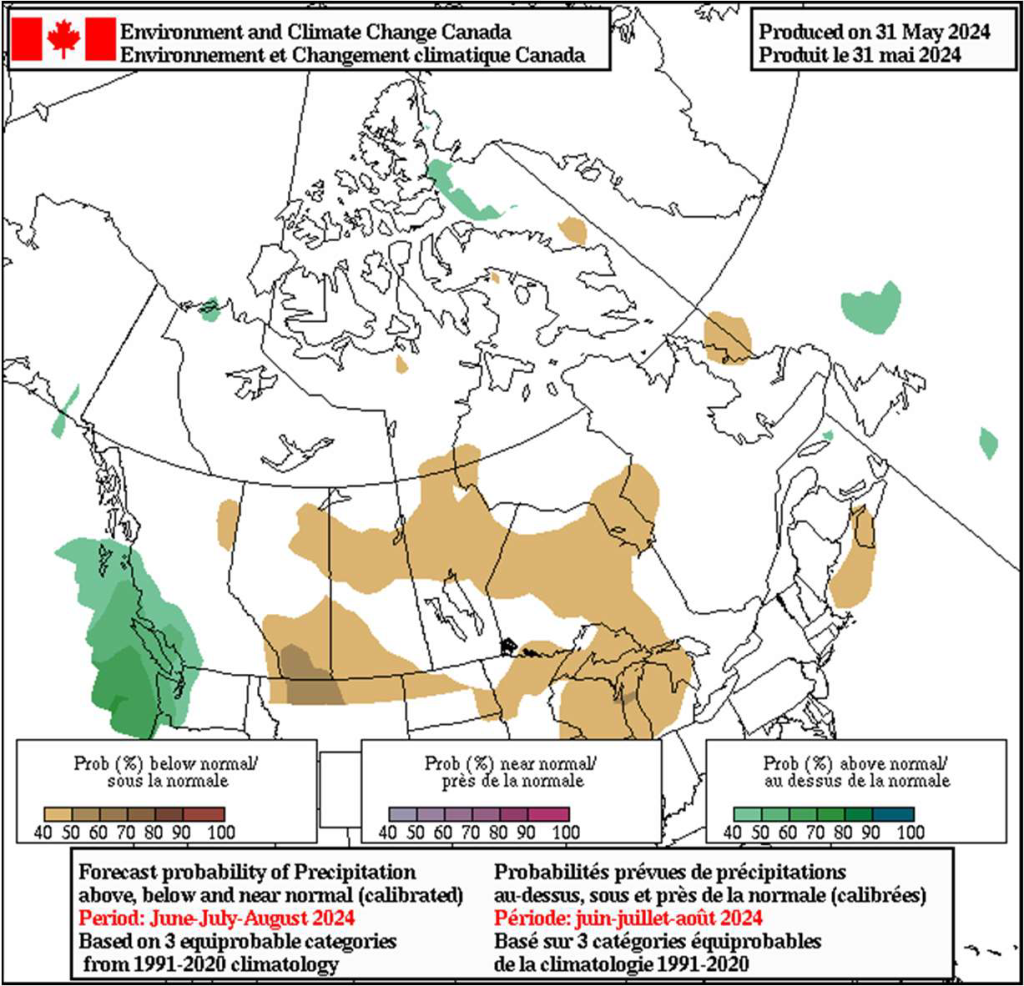 Forecast probability of Precipitation above, below and near normal (calibrated) diagram of Canada