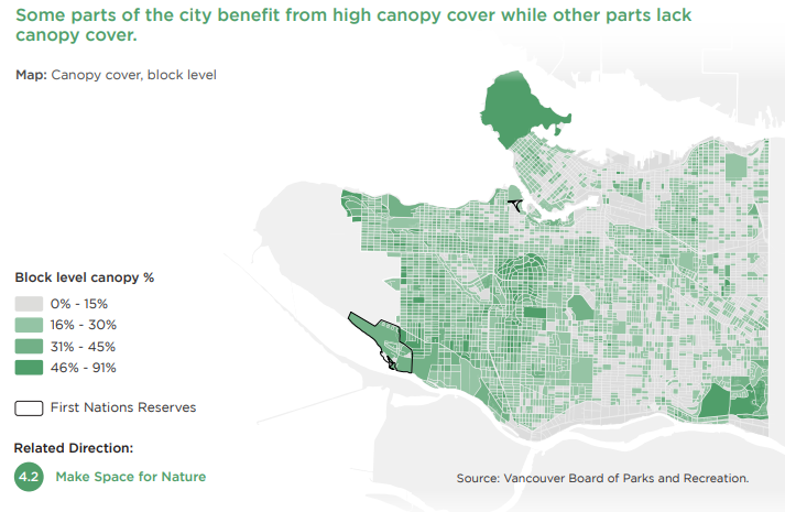 (Courtesy City of Vancouver)