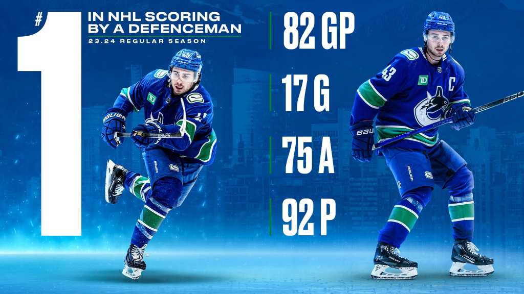 (Courtesy Vancouver Canucks)