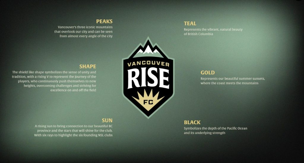 The logo has a particularly Vancouver feel, with the North Shore mountains featuring prominently in the logo. (Courtesy Vancouver Rise FC)