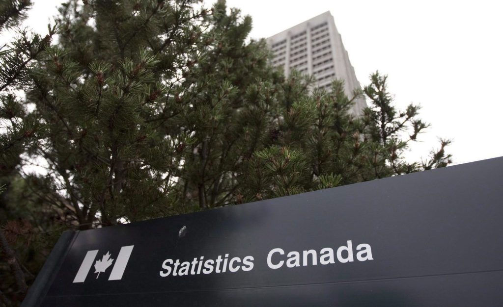 Statistics Canada reports real GDP grew 0.2% in July