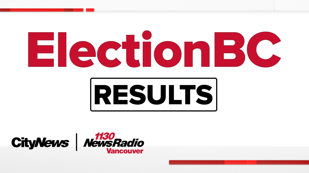 British Columbia election results with interactive map