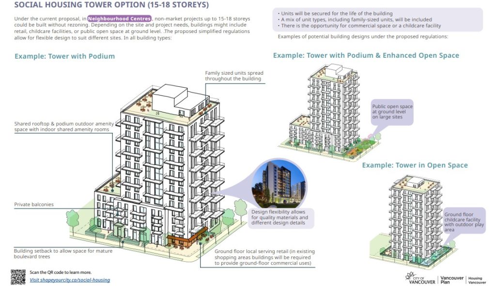 City of Vancouver proposes fast-tracking social housing towers